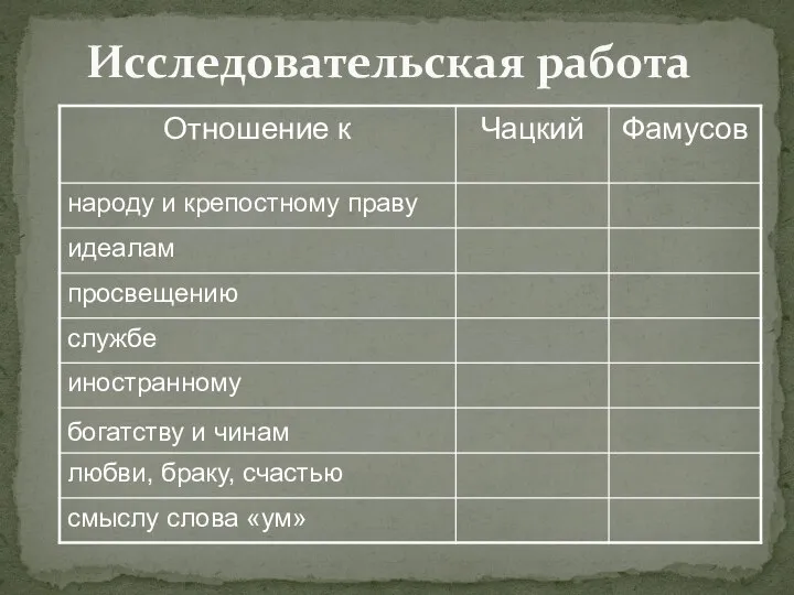 Исследовательская работа