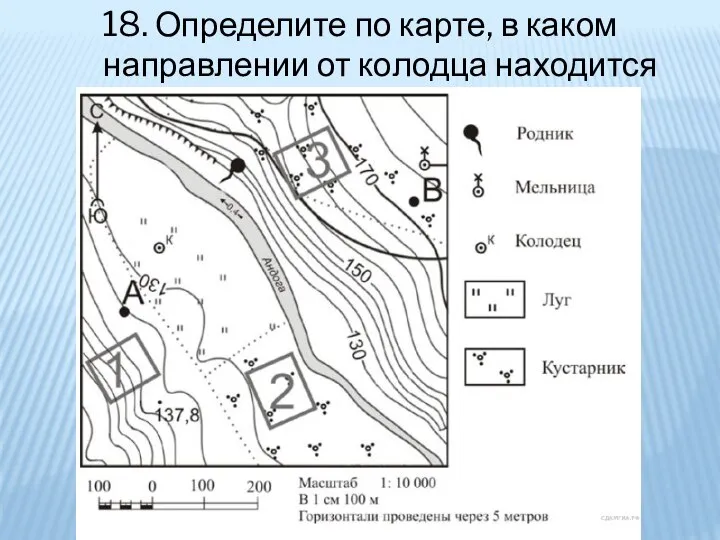 18. Определите по карте, в каком направлении от колодца находится мельница.