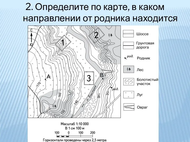 2. Определите по карте, в каком направлении от родника находится овраг.