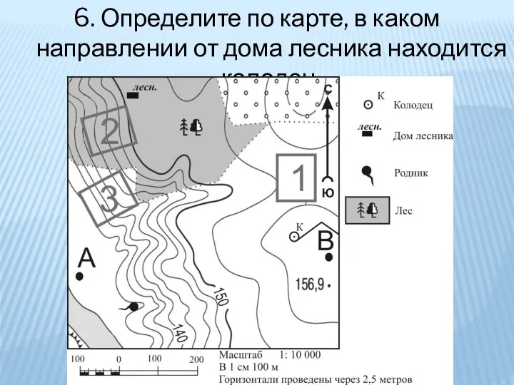 6. Определите по карте, в каком направлении от дома лесника находится колодец.