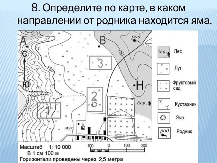 8. Определите по карте, в каком направлении от родника находится яма.