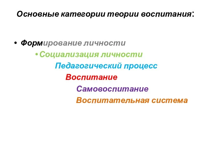 Основные категории теории воспитания: Формирование личности Социализация личности Педагогический процесс Воспитание Самовоспитание Воспитательная система