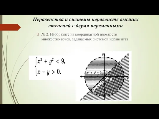 Неравенства и системы неравенств высших степеней с двумя переменными № 2.