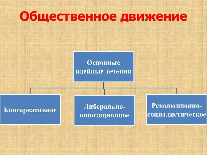 Общественное движение