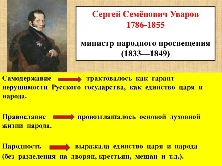 Сергей Семёнович Уваров 1786-1855 министр народного просвещения (1833—1849) Самодержавие трактовалось как