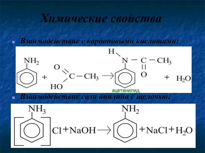 Химические свойства Взаимодействие с карбоновыми кислотами: Взаимодействие соли анилина с щелочью: