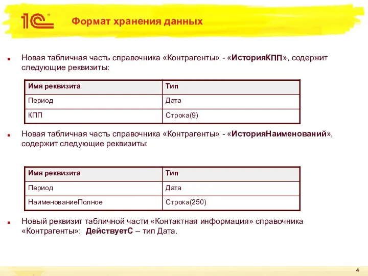 Формат хранения данных Новая табличная часть справочника «Контрагенты» - «ИсторияКПП», содержит