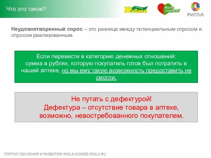 Что это такое? Неудовлетворенный спрос – это разница между потенциальным спросом