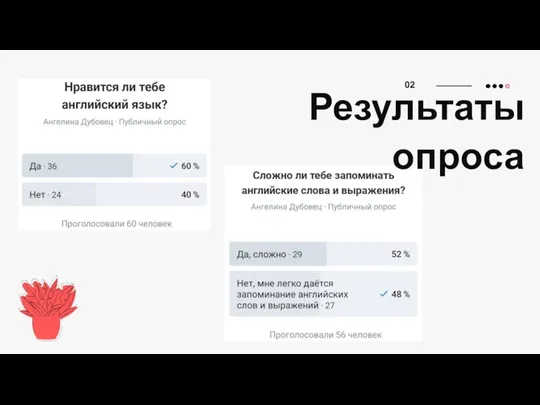 Результаты опроса 02