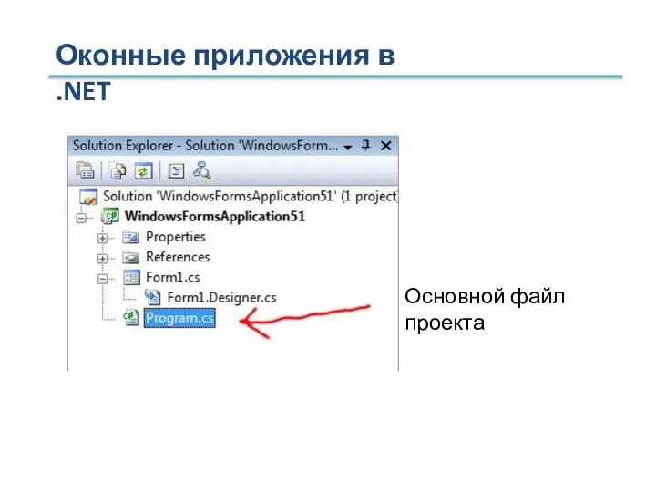 Оконные приложения в .NET Основной файл проекта