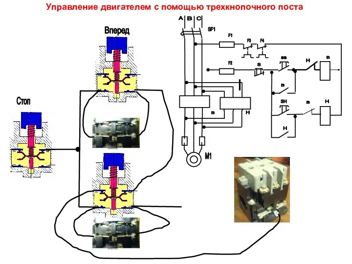 Управление двигателем с помощью трехкнопочного поста Стоп Вперед