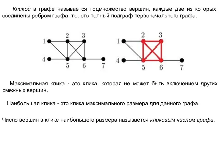 Кликой в графе называется подмножество вершин, каждые две из которых соединены