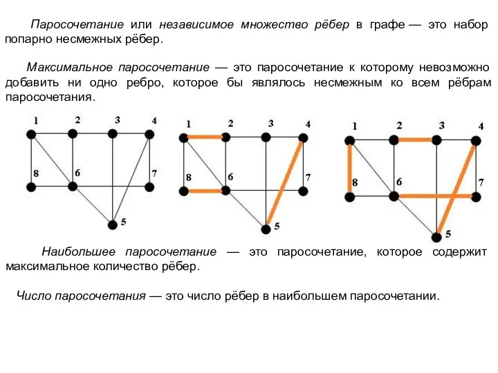 Паросочетание или независимое множество рёбер в графе — это набор попарно