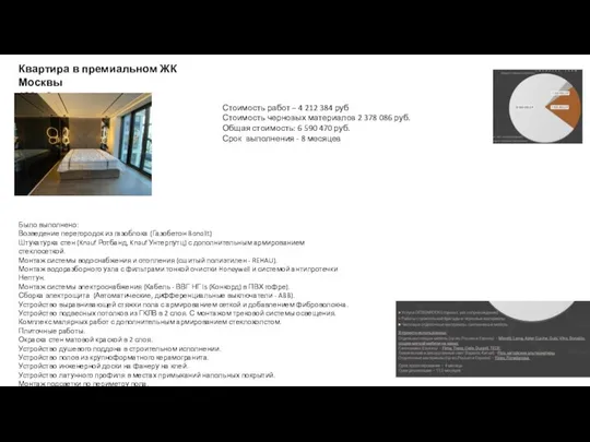 Квартира в премиальном ЖК Москвы 128 м2 Было выполнено: Возведение перегородок
