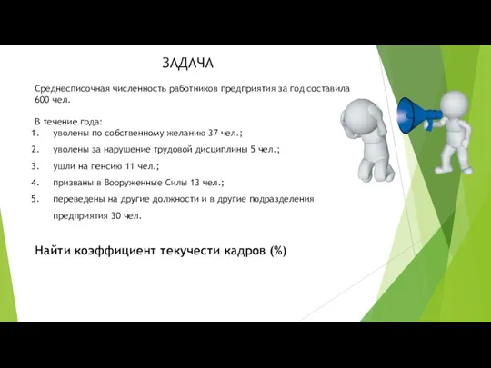 Среднесписочная численность работников предприятия за год составила 600 чел. В течение