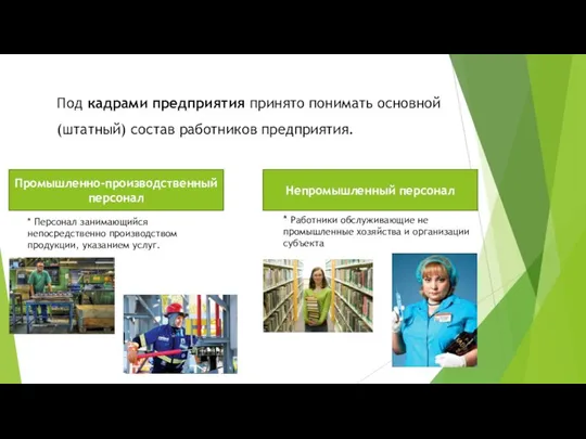 Под кадрами предприятия принято понимать основной (штатный) состав работников предприятия. Промышленно-производственный