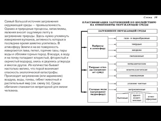 Самый большой источник загрязнения окружающей среды — промышленность. Однако и природные