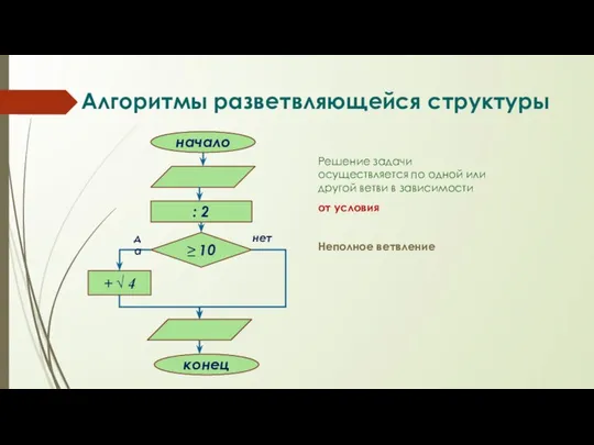 Алгоритмы разветвляющейся структуры Решение задачи осуществляется по одной или другой ветви