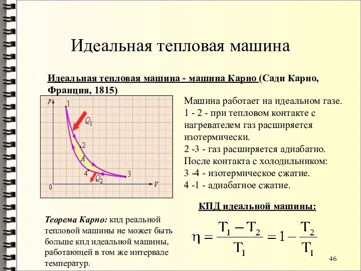 Идеальная тепловая машина Идеальная тепловая машина - машина Карно (Сади Карно,