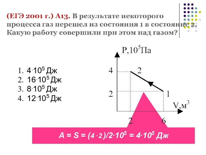 A = S = (4 ∙2 )/2∙105 = 4∙105 Дж 4.105