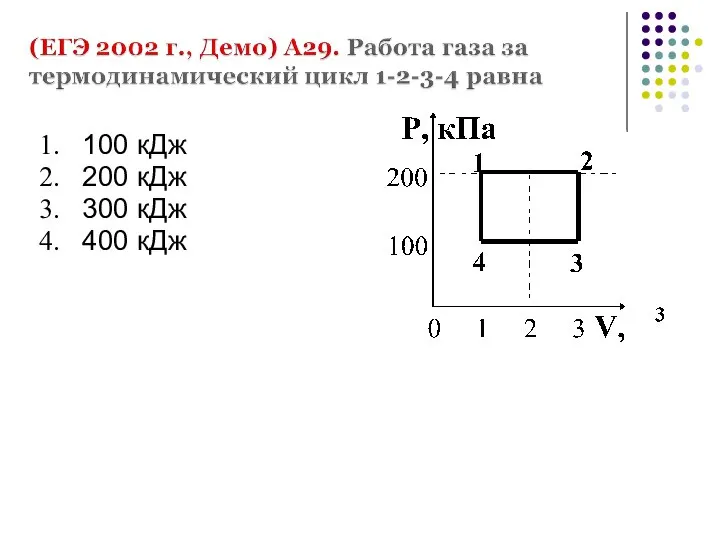 100 кДж 200 кДж 300 кДж 400 кДж