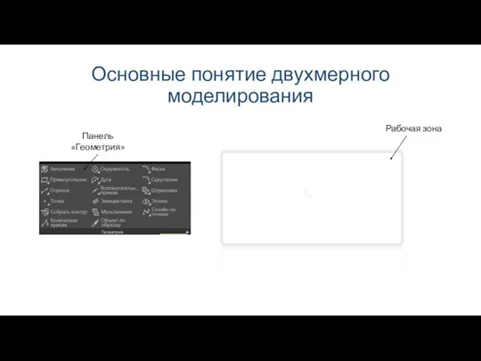 Основные понятие двухмерного моделирования Рабочая зона Панель «Геометрия»