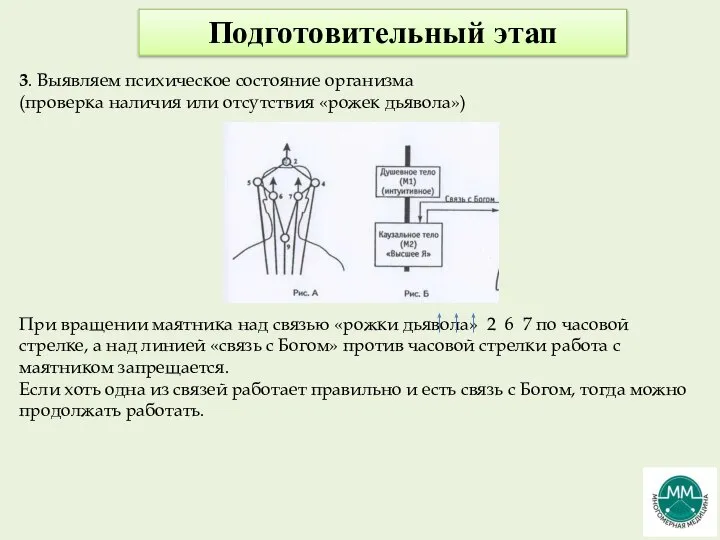 Подготовительный этап 3. Выявляем психическое состояние организма (проверка наличия или отсутствия