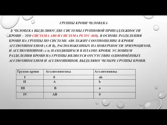 ГРУППЫ КРОВИ ЧЕЛОВЕКА У ЧЕЛОВЕКА ВЫДЕЛЯЮТ ДВЕ СИСТЕМЫ ГРУППОВОЙ ПРИНАДЛЕЖНОСТИ КРОВИ