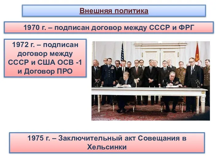 1970 г. – подписан договор между СССР и ФРГ Внешняя политика