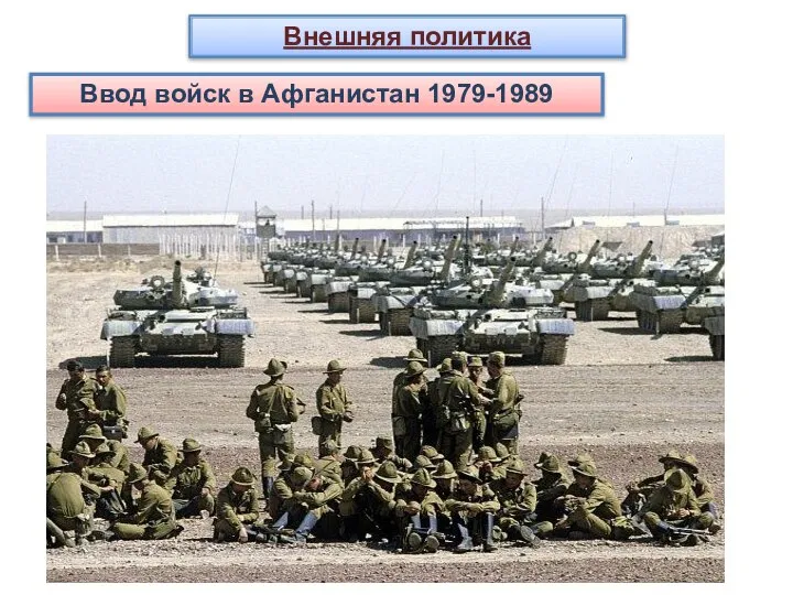 Внешняя политика Ввод войск в Афганистан 1979-1989