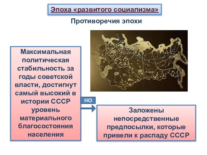 Эпоха «развитого социализма» Максимальная политическая стабильность за годы советской власти, достигнут