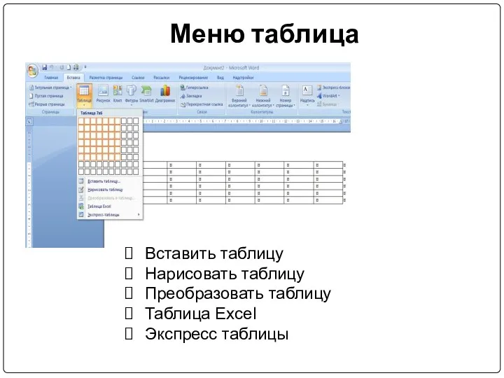 Меню таблица Вставить таблицу Нарисовать таблицу Преобразовать таблицу Таблица Excel Экспресс таблицы