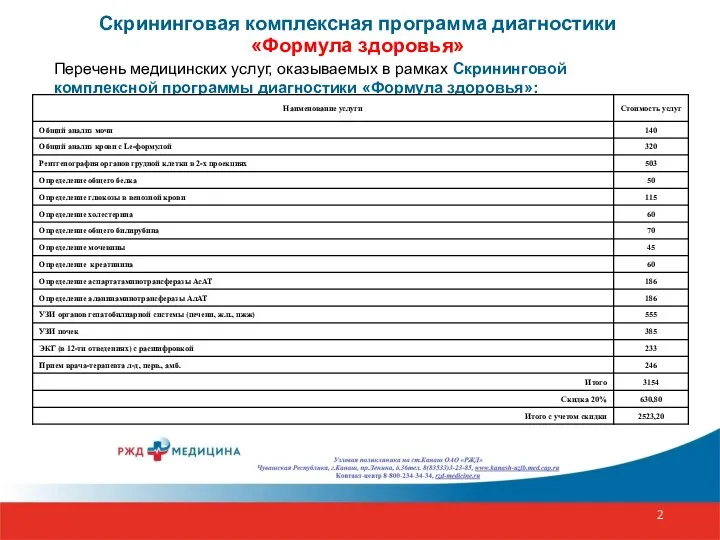 Скрининговая комплексная программа диагностики «Формула здоровья» 2 Перечень медицинских услуг, оказываемых