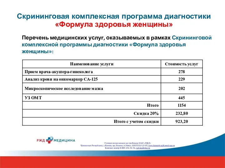 Скрининговая комплексная программа диагностики «Формула здоровья женщины» Перечень медицинских услуг, оказываемых