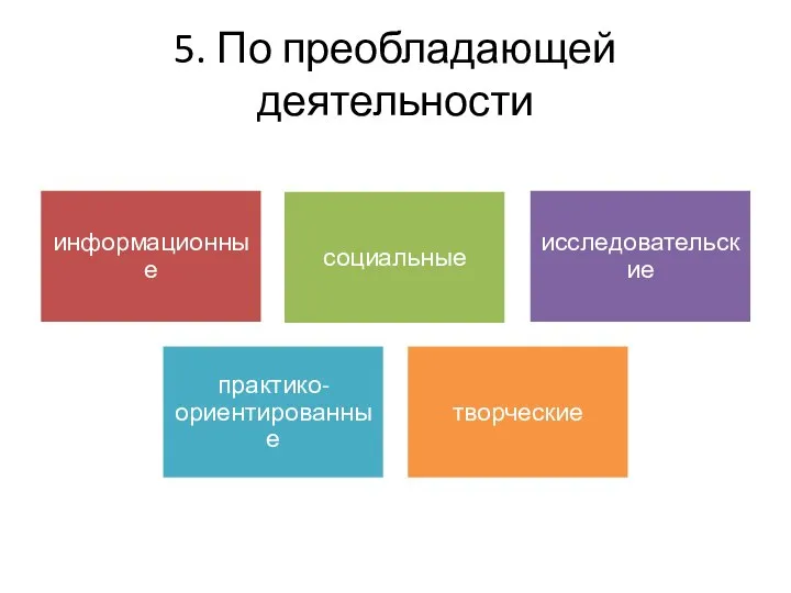 5. По преобладающей деятельности