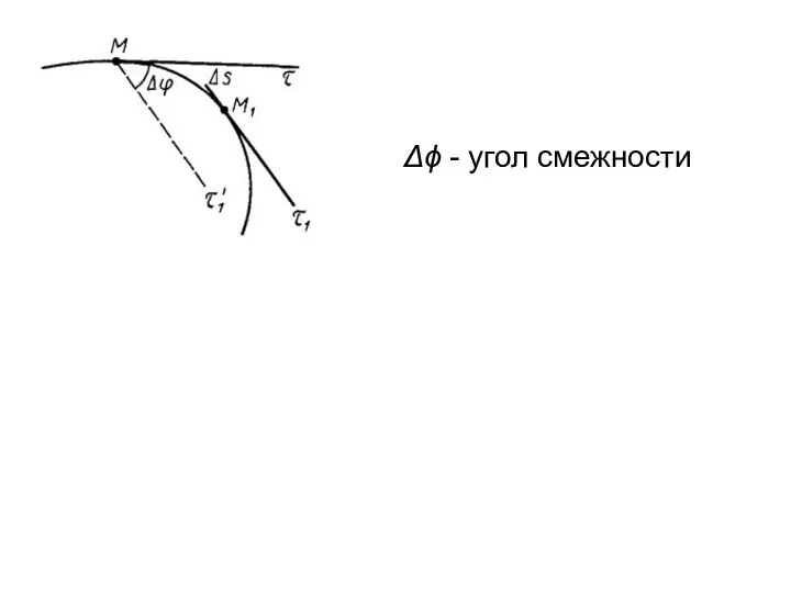 Δϕ - угол смежности