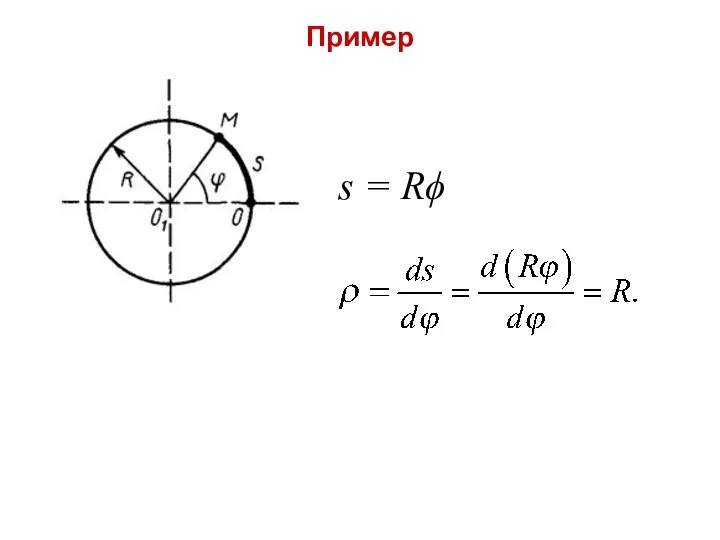 Пример s = Rϕ