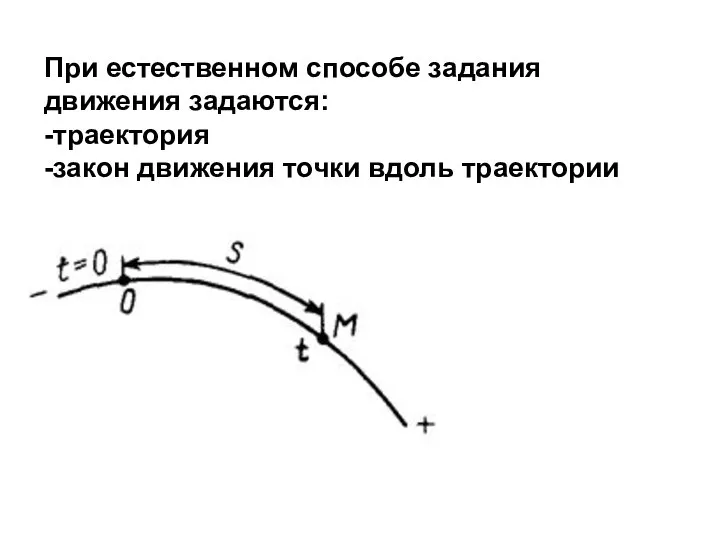 При естественном способе задания движения задаются: -траектория -закон движения точки вдоль траектории