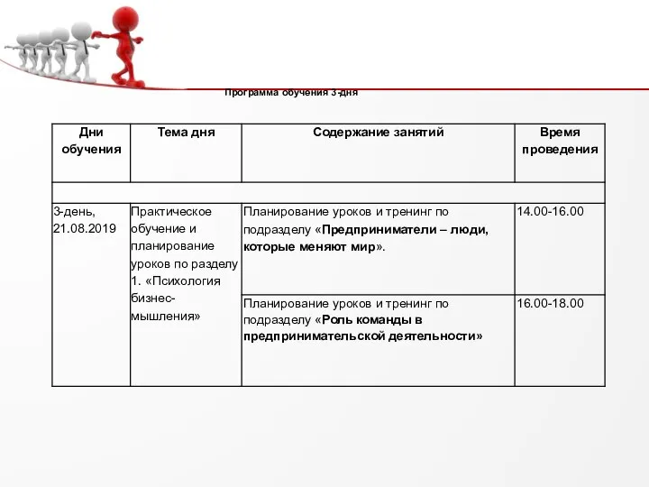 Программа обучения 3-дня