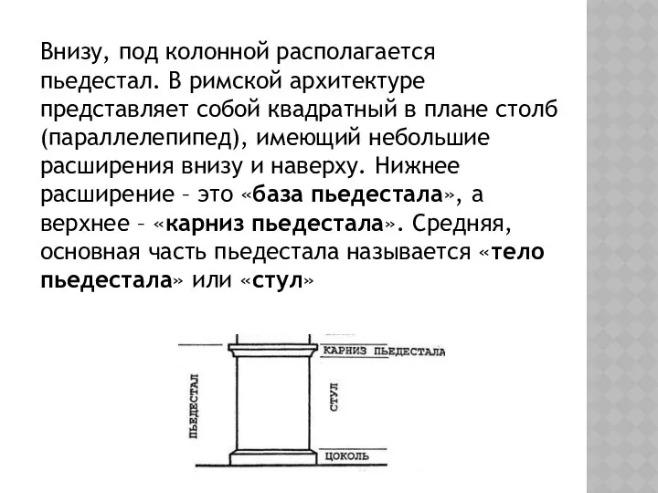 Внизу, под колонной располагается пьедестал. В римской архитектуре представляет собой квадратный