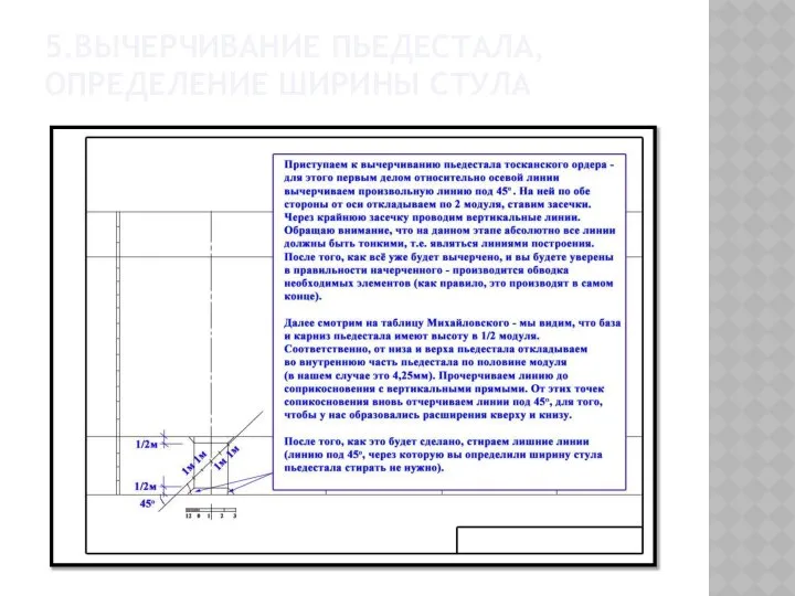 5.ВЫЧЕРЧИВАНИЕ ПЬЕДЕСТАЛА, ОПРЕДЕЛЕНИЕ ШИРИНЫ СТУЛА