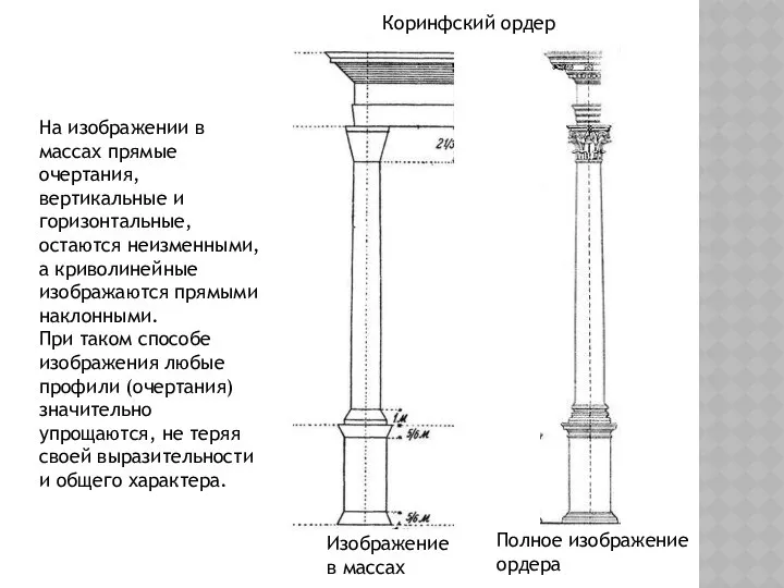 Изображение в массах Полное изображение ордера На изображении в массах прямые