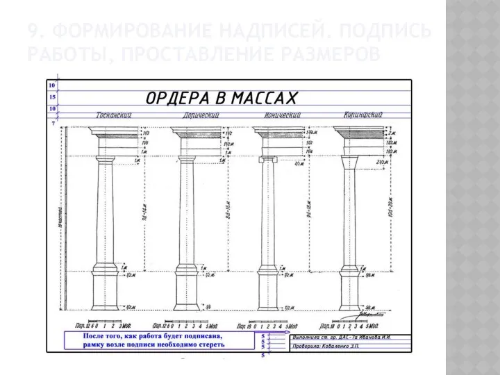 9. ФОРМИРОВАНИЕ НАДПИСЕЙ. ПОДПИСЬ РАБОТЫ, ПРОСТАВЛЕНИЕ РАЗМЕРОВ