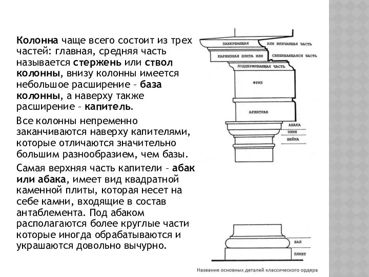 Колонна чаще всего состоит из трех частей: главная, средняя часть называется