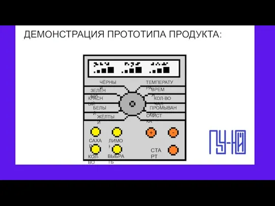 ДЕМОНСТРАЦИЯ ПРОТОТИПА ПРОДУКТА: ЛИМОН САХАР ЧЁРНЫЙ ЗЕЛЁНЫЙ КРАСНЫЙ БЕЛЫЙ ЖЁЛТЫЙ ТЕМПЕРАТУРА