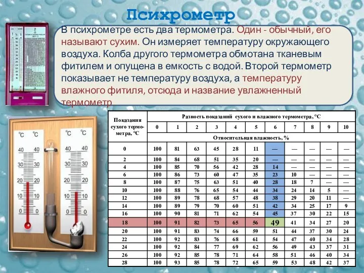 Психрометр В психрометре есть два термометра. Один - обычный, его называют