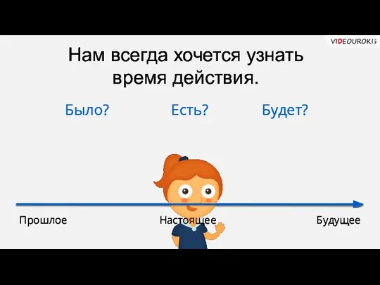 Нам всегда хочется узнать время действия. Было? Есть? Будет? Прошлое Настоящее Будущее