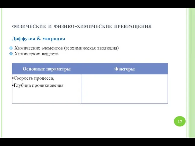 физические и физико-химические превращения Диффузия & миграция Химических элементов (геохимическая эволюция) Химических веществ