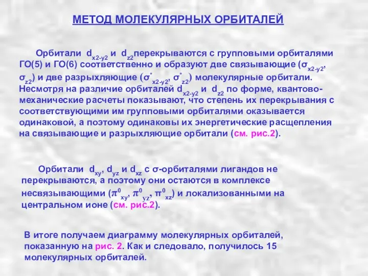 МЕТОД МОЛЕКУЛЯРНЫХ ОРБИТАЛЕЙ Орбитали dx2-y2 и dz2перекрываются с групповыми орбиталями ГО(5)