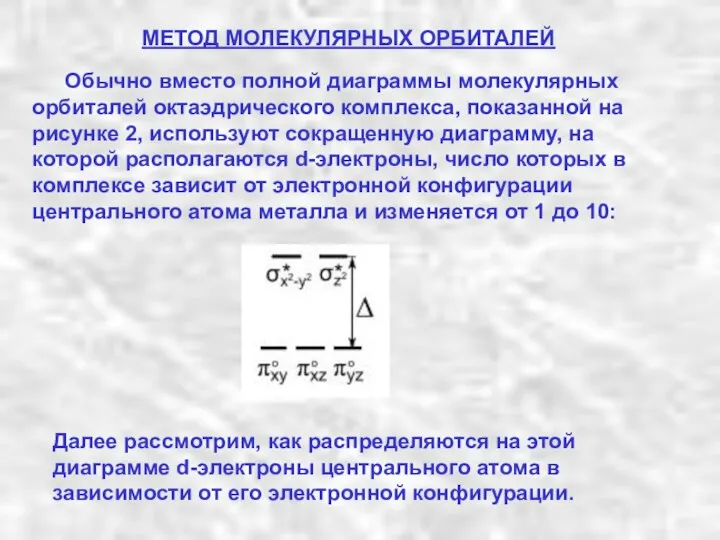 МЕТОД МОЛЕКУЛЯРНЫХ ОРБИТАЛЕЙ Обычно вместо полной диаграммы молекулярных орбиталей октаэдрического комплекса,